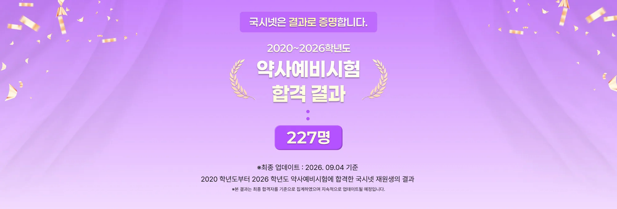 국시넷 약사예비시험 합격 결과 국시넷은 결과로 증명합니다. 2020~2026학년도 약사예비시험 합격결과 227명 ※최종 업데이트 : 2026. 09.04 기준 2020 학년도부터 2026 학년도 약사예비시험에 합격한