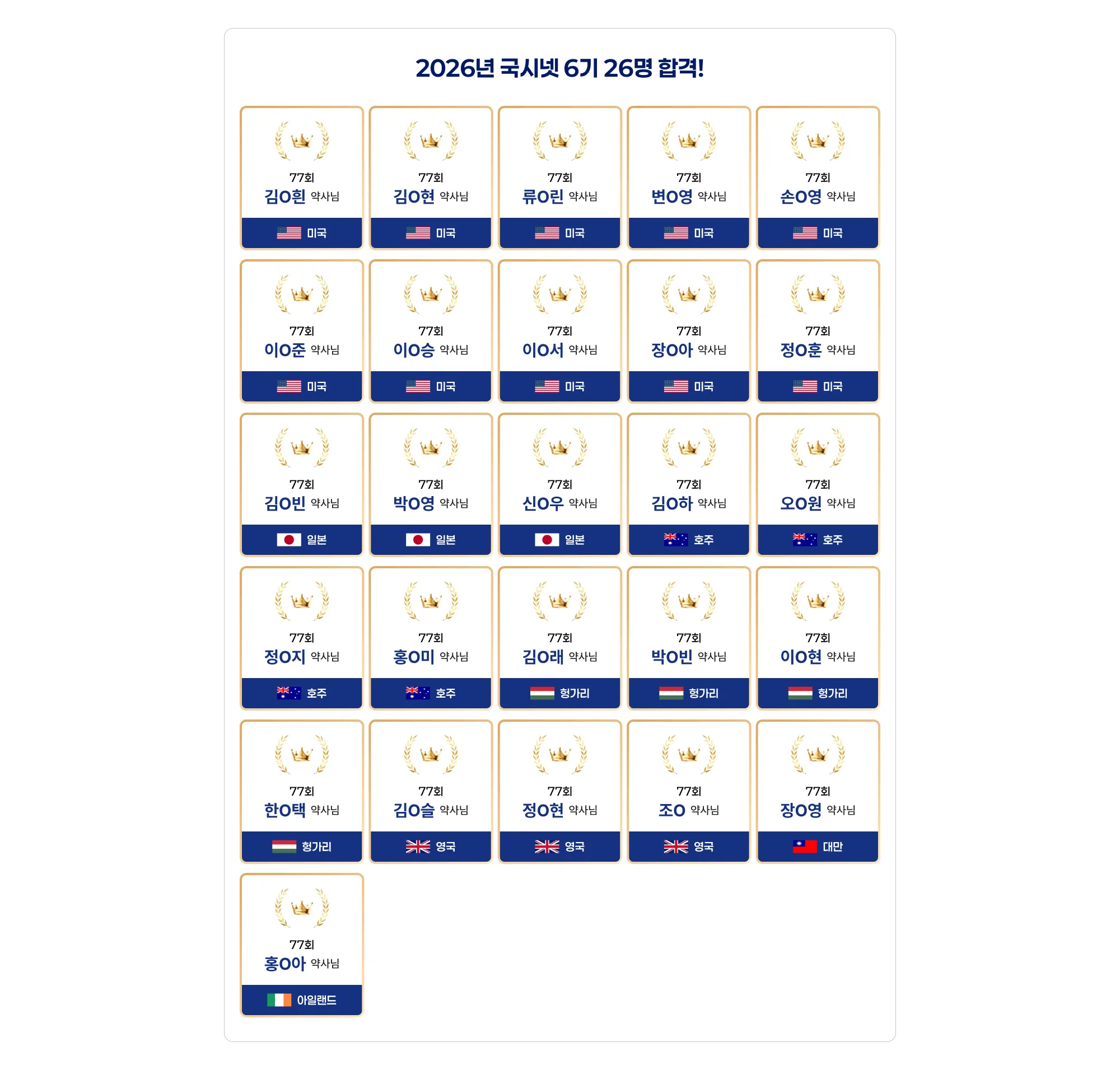 2026년 국시넷 6기 26명 합격! 77회 김O흰 약사님, 미국 77회 김O현 약사님, 미국 77회 류O린 약사님, 미국 77회 변O영 약사님, 미국 77회 손O영 약사님, 미국 77회 이O준 약사님, 미국 77회