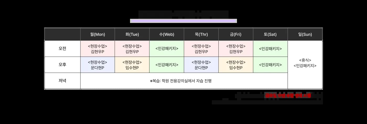 2026년도 국시넷 수업시간표 월(Mon) 오전 : <현장수업> 김현우P 오후 : <현장수업> 문다현P 저녁 : 복습 화(Tue) 오전 : <현장수업> 김현우P 오후 : <현장수업> 임수현P 저녁 : 복습 수(Wed