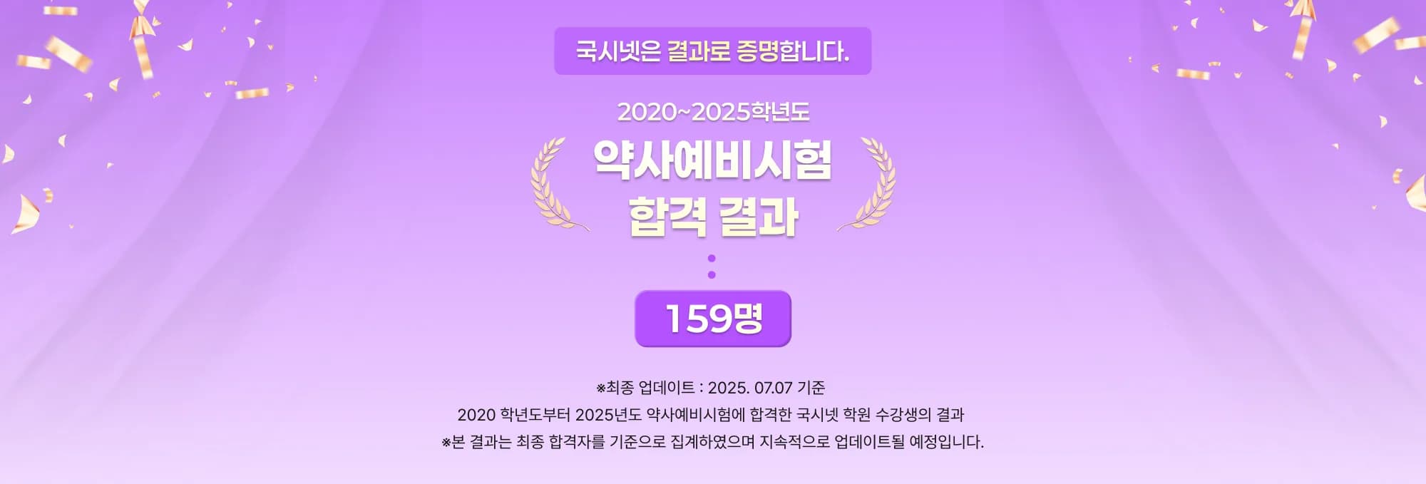 국시넷 약사예비시험 합격 결과 국시넷은 결과로 증명합니다. 2020~2026학년도 약사예비시험 합격결과 159명 *최종 업데이트: 2025.07.07 기준 2020 학년도부터 2025년도 약사 예비시험에 합격한 국시