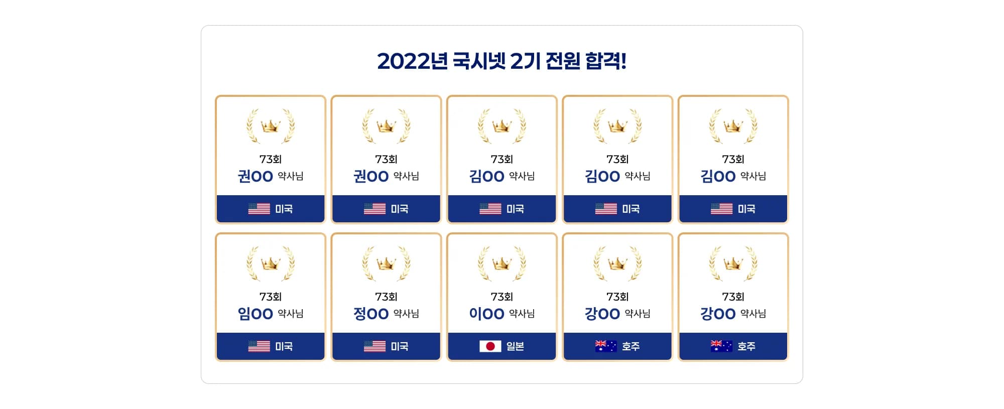 2022년 국시넷 2기 전원 합격! 73회 권OO 약사님, 미국 73회 권OO 약사님, 미국 73회 김OO 약사님, 미국 73회 김OO 약사님, 미국 73회 김OO 약사님, 미국 73회 임OO 약사님, 미국 73회