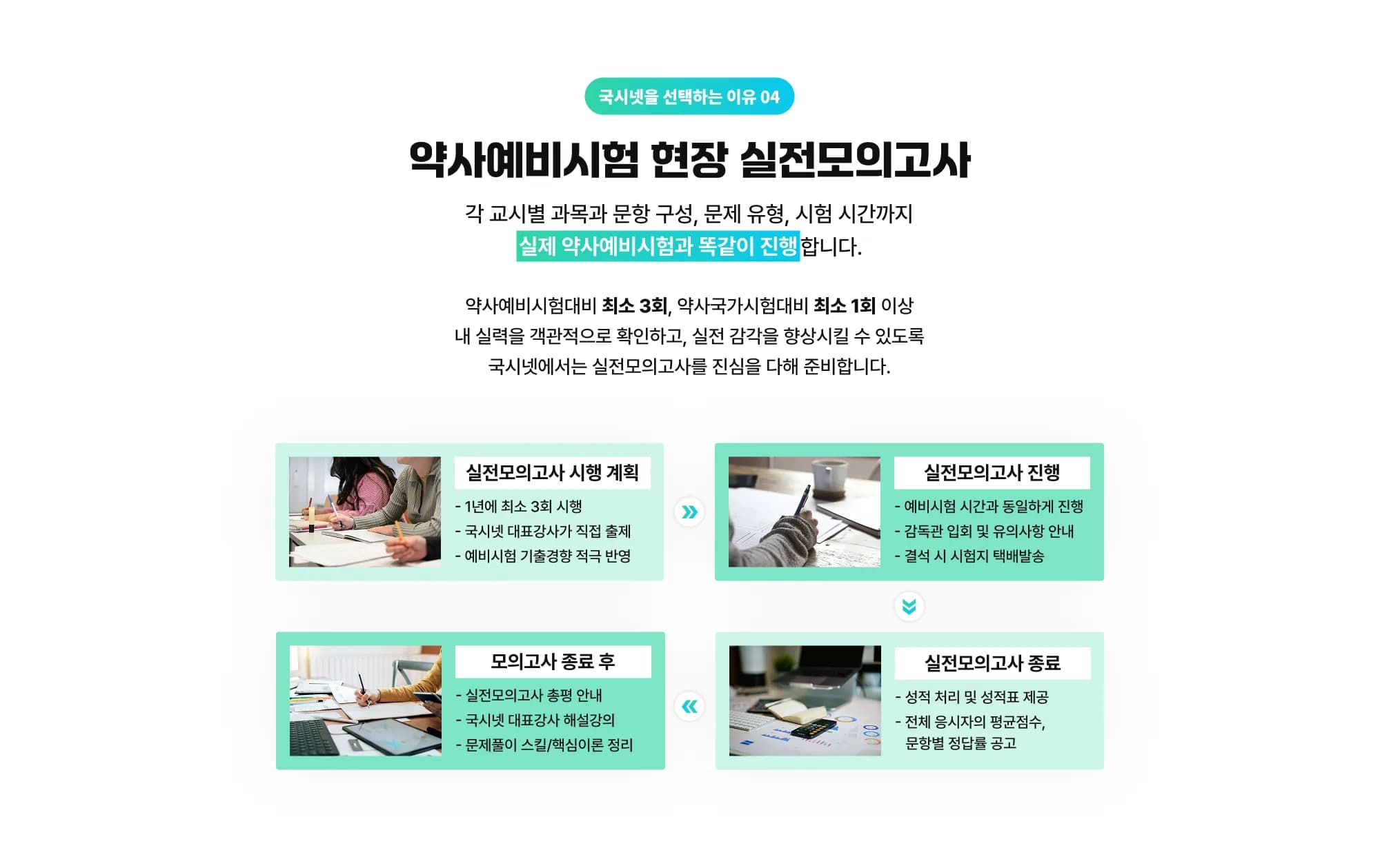 국시넷을 선택하는 이유 04 약사예비시험 현장 실전모의고사 각 교시별 과목과 문항 구성, 문제 유형, 시험 시간까지 실제 약사예비시험과 똑같이 진행합니다. 약사예비시험대비 최소 3회, 약사국가시험대비 최소 1회 이상